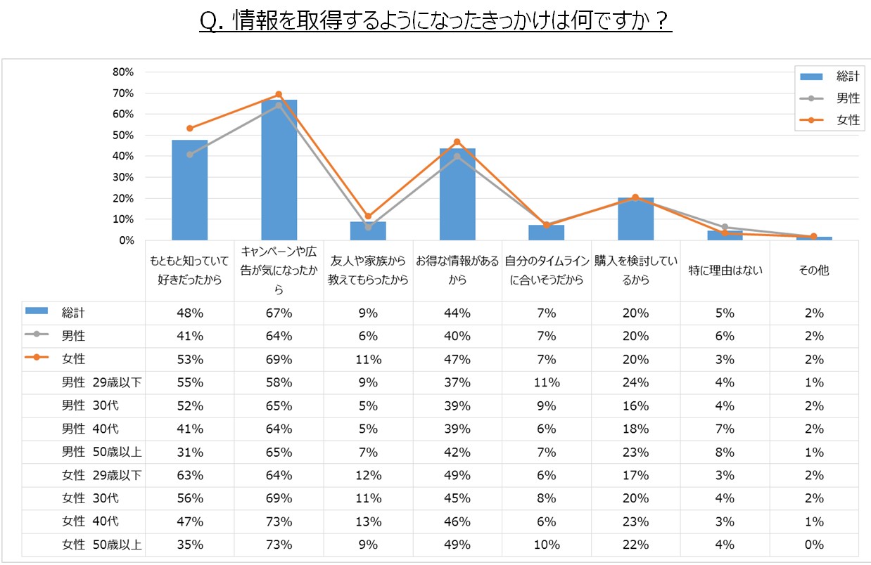 SNS_survey02.jpg"