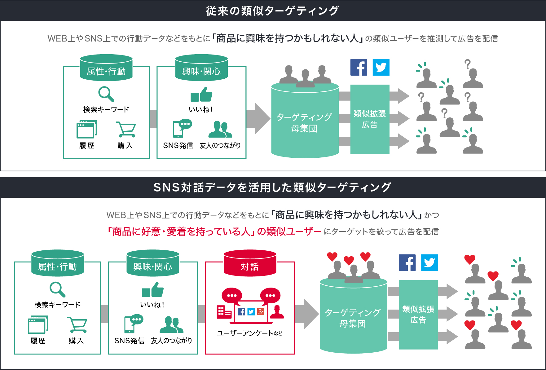 adtech_targeting.jpg"