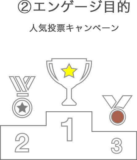 ②エンゲージ目的 人気投票キャンペーン