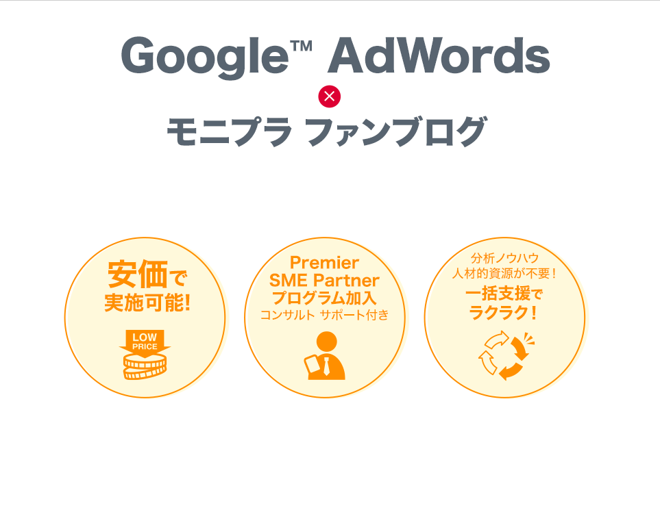 Google AdWords×モニプラ ファンブログ
