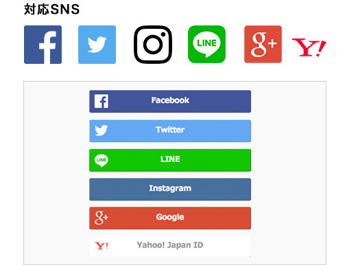 対応SNS