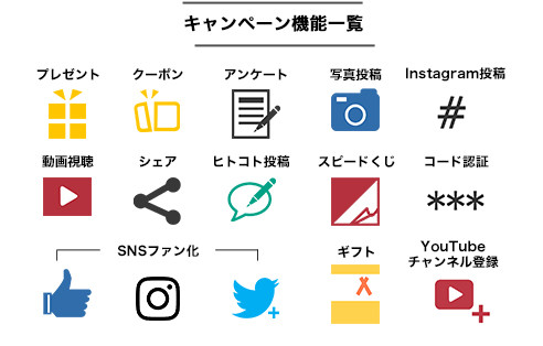 キャンペーン機能一覧