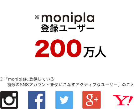 monipla登録ユーザー200万人