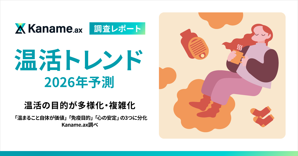 温活トレンド2026年予測